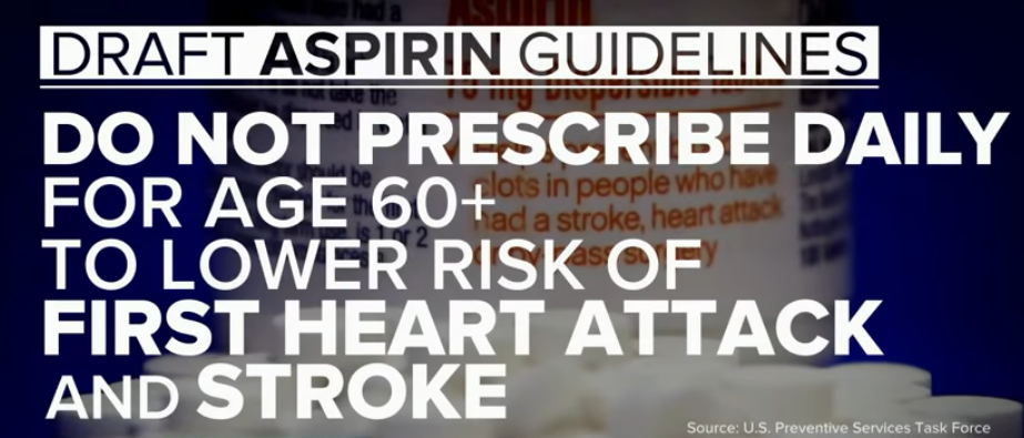 Healthy Adults Shouldn't Use Daily Aspirin to Prevent Heart Attacks 
